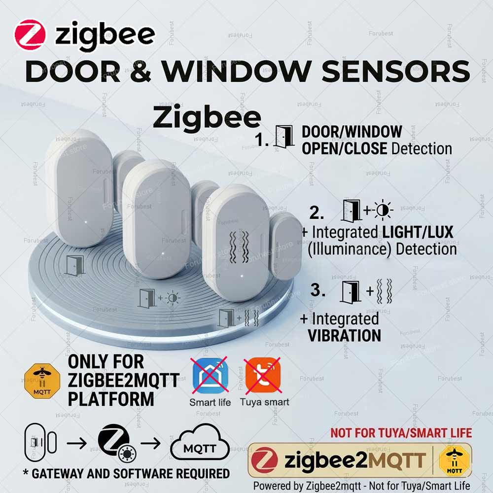 Home Security Door - Zigbee Door Window Sensor Smart Home