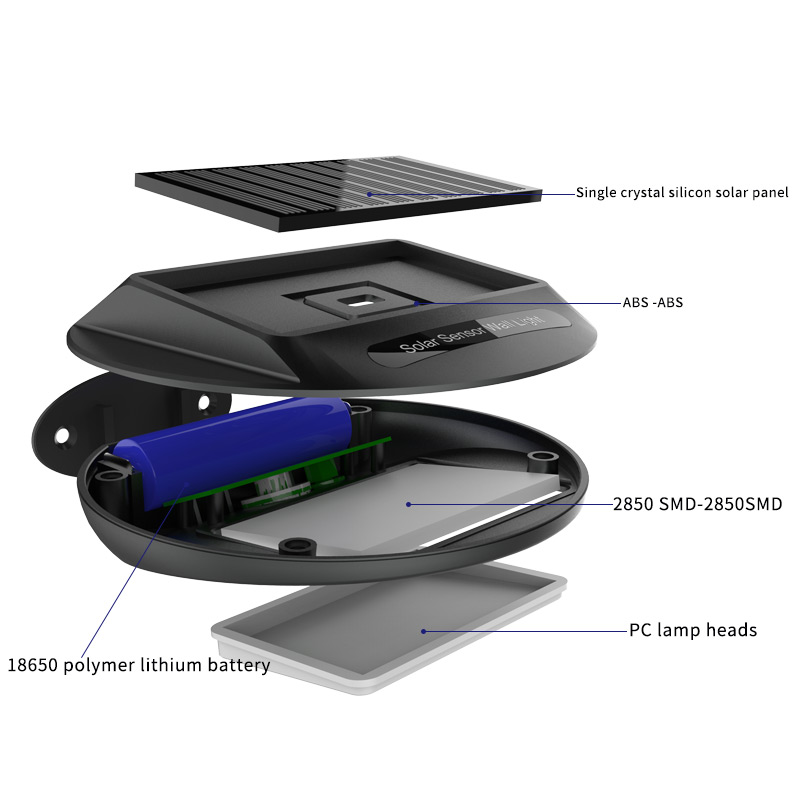 Solar Power PIR Motion Sensor  - Home Security Yard Sensors 评论和价格
