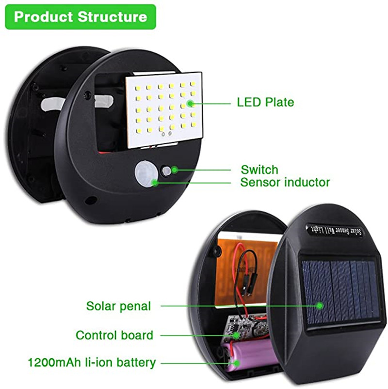 Solar Power PIR Motion Sensor  - Home Security Yard Sensors 评论和价格
