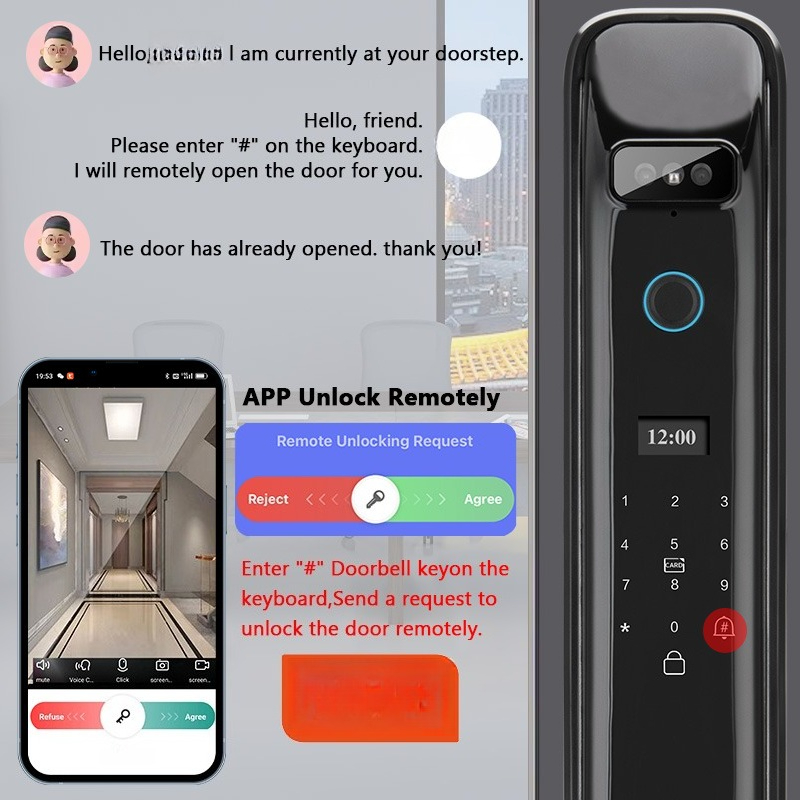 XSDTS DF03 3D Face Recognition - Home Security Door 评论和价格