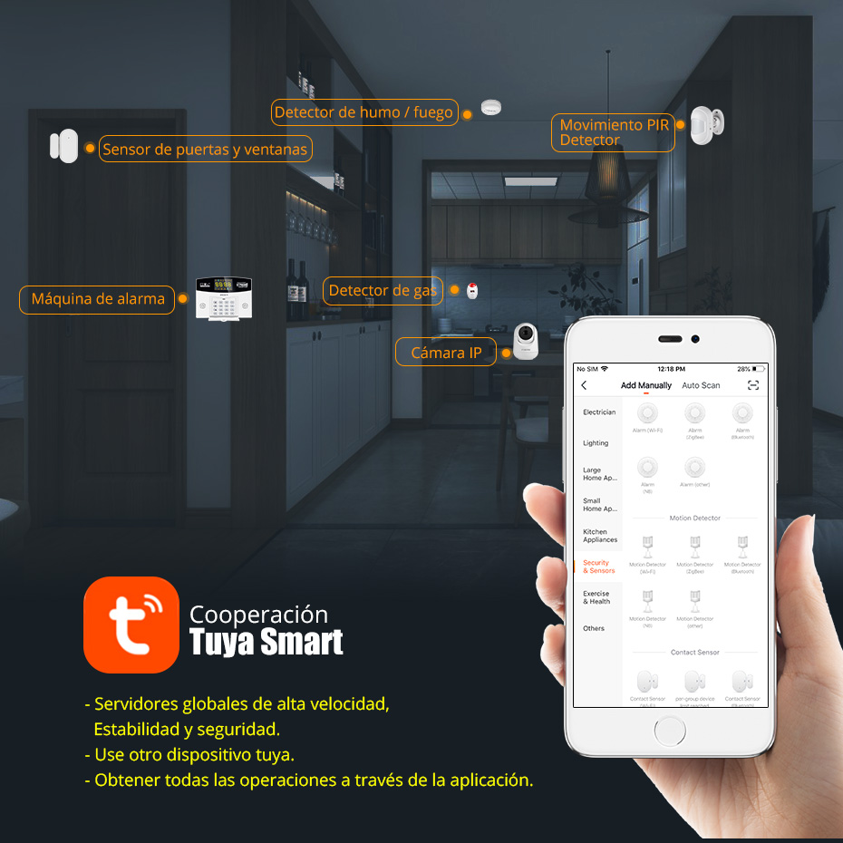 Fuers Tuya Smart Alarm System  - Home Security Phone Number 评论和价格