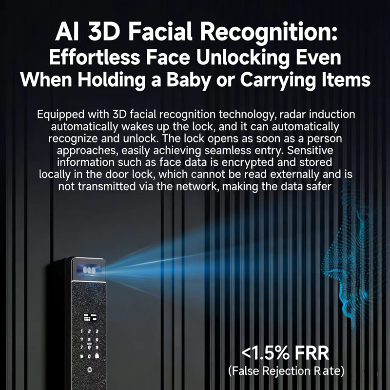 Sharp S5-FV Fully Automatic Sm - Home Security Indoor Cameras 评论和价格