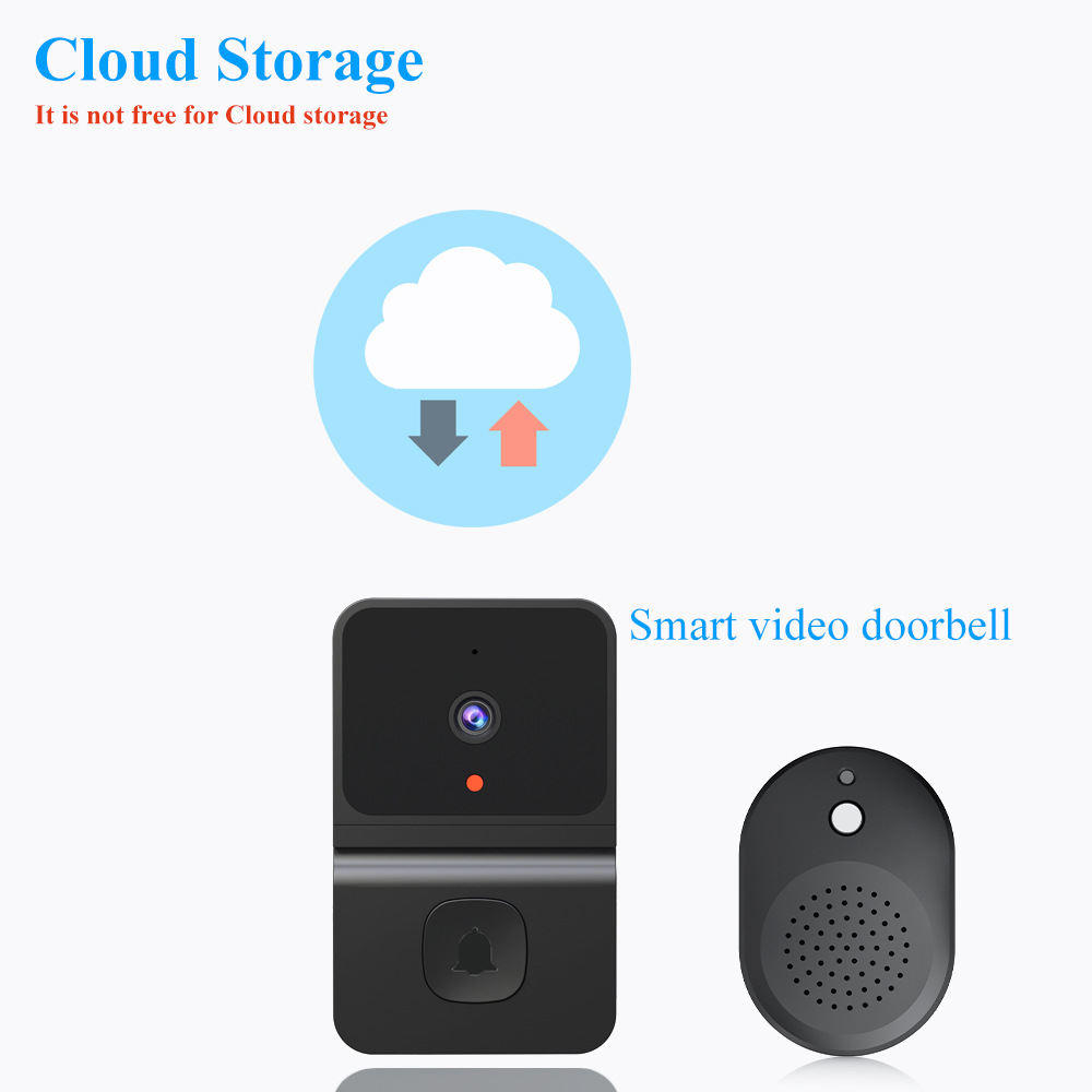Wireless Doorbell WiFi Outdoor - Home Security Prices 评论和价格