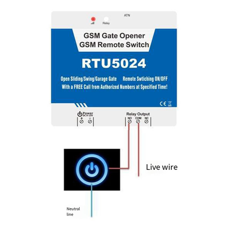 B04C-RTU5024 GSM Door Opener R - Home Security Door 评论和价格