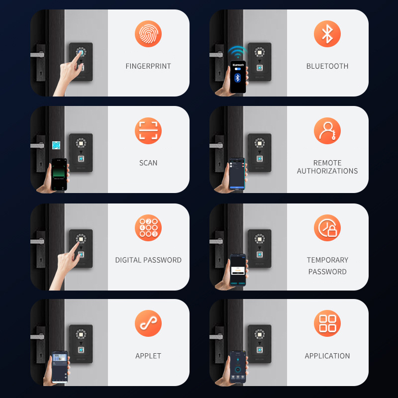 Intelligent Padlock Hang Desig - Home Security Door 评论和价格