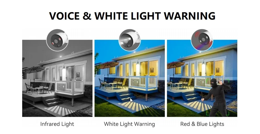 8CH 4K PoE Security Camera Sys - Home Security Indoor Cameras 评论和价格