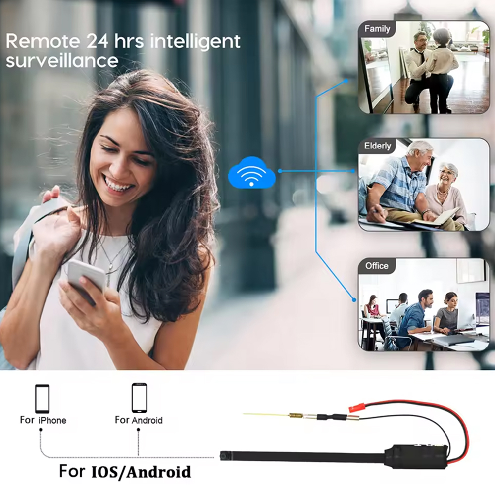 DIY WiFi Mini Camera Module Mo - Home Security Prices 评论和价格